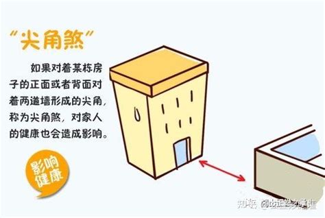 柱刀煞化解|13种常见的风水煞气及化煞方法